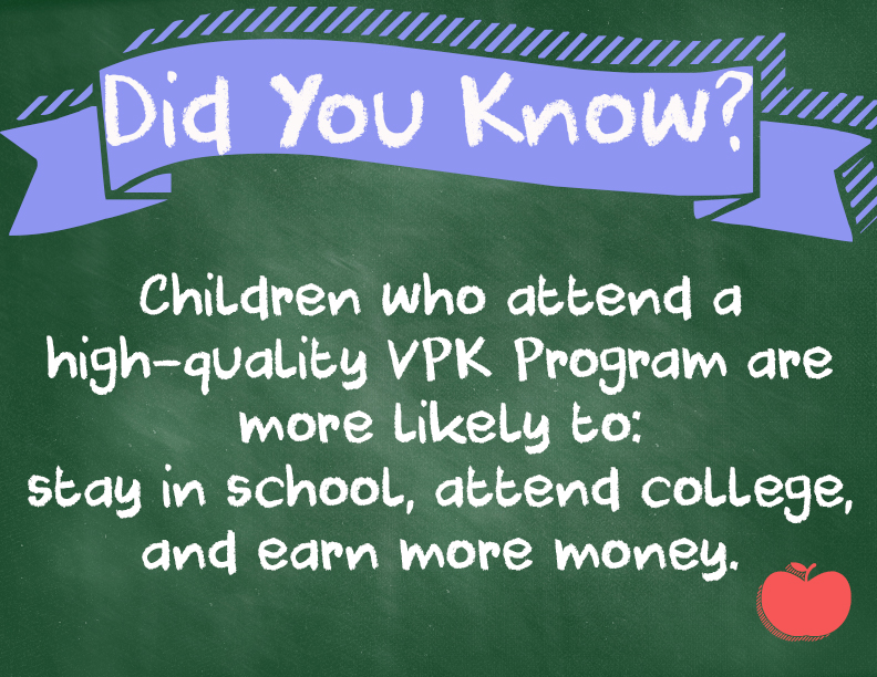 DidYouKnowChalkboard - Voluntary Pre Kindergarten Program